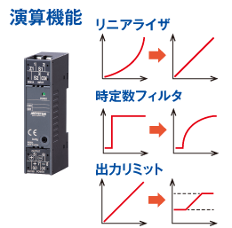 演算機能が付いています。