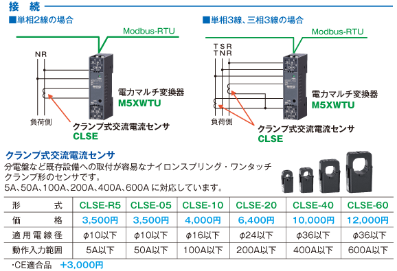 パソコンと接続して行う設定項目と便利な機能