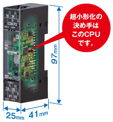 超小形の電力マルチ変換器