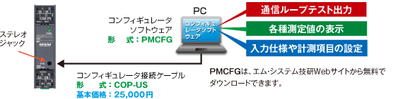 パソコンと接続して行う設定項目と便利な機能