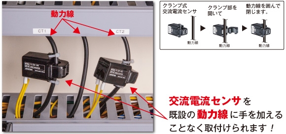 動力線を加工せずに交流電流センサを後付けできます。