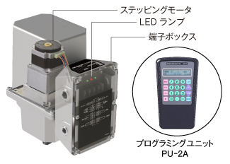 写真3 電動アクチュエータ ステップトップ®（開発中）