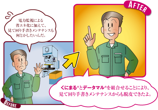 自動車部品メーカーの無線による電力監視