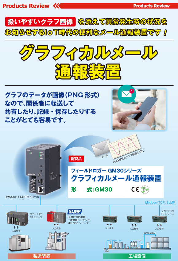 扱いやすいグラフ画像を添えて異常発生時の状況をお知らせするグラフィカルメール通報装置（形式：GM30）