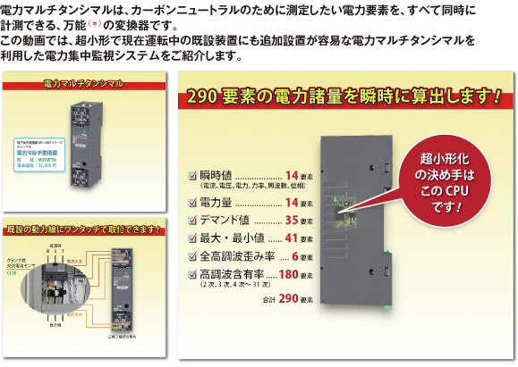 電力マルチタンシマル