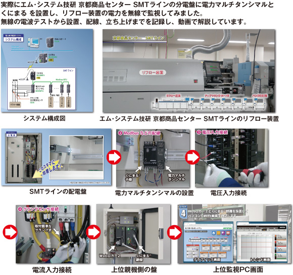 実際に電力マルチタンシマルを既設装置に取付けて計測してみました。