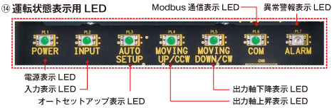 運転状態表示用LED