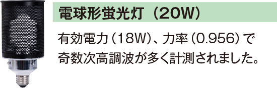 電球形蛍光灯（20W）