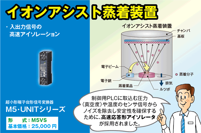 イオンアシスト蒸着装置