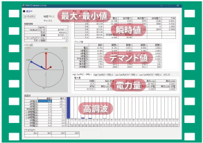 290要素もの電力諸量を瞬時に計測できます。