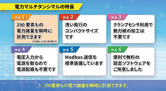 生産現場での電力見える化でカーボンニュートラルに貢献する電力マルチタンシマル