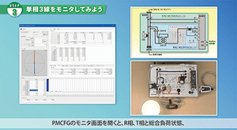 実際の負荷で電力計測を体験できるデモキット