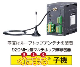 形式  WL40W1-DAC4A