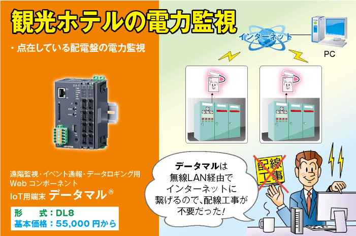 観光ホテルの電力監視