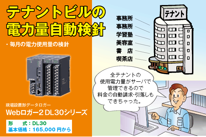 テナントビルの電力量自動検針