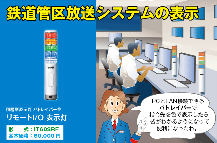 鉄道管区放送システムの表示