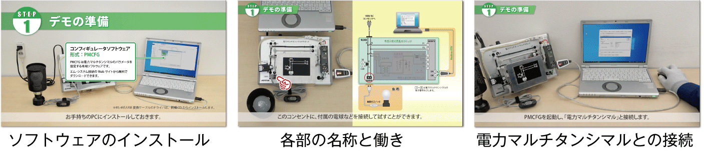 デモの準備