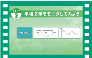 単相2線式をモニタしてみよう