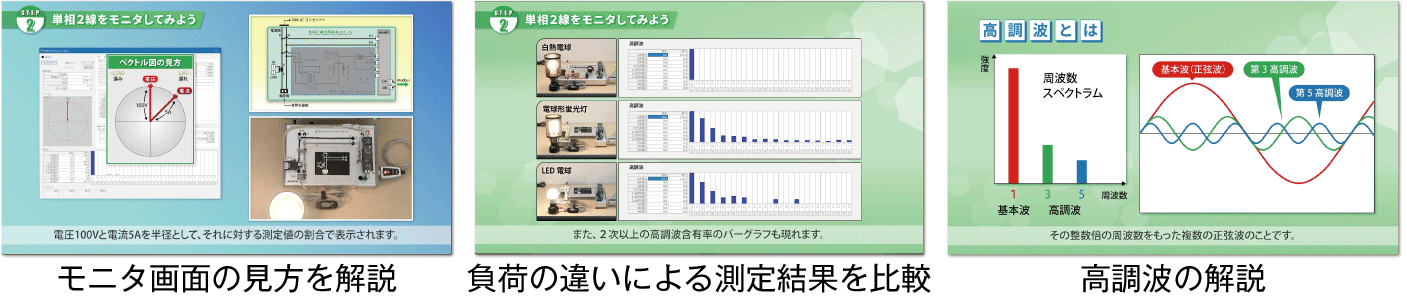 単相2線式をモニタしてみよう