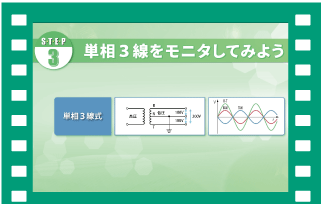 単相3線式をモニタしてみよう