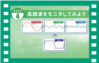 高調波をモニタしてみよう