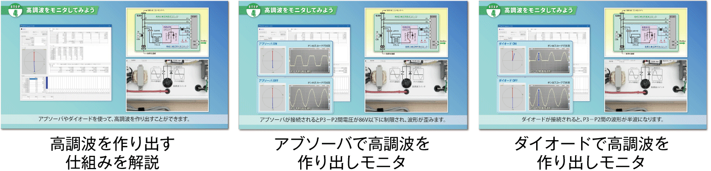 高調波をモニタしてみよう