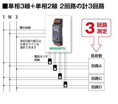 単相3線+単相2線 2回路の計3回路