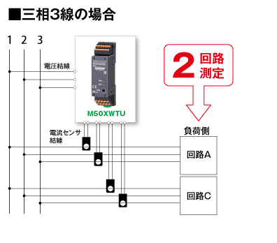 三相3線の場合