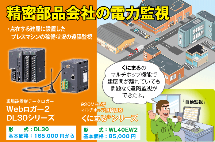 精密部品会社の電力監視