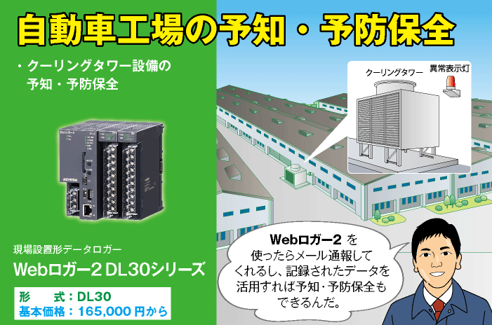 自動車工場の予知・予防保全