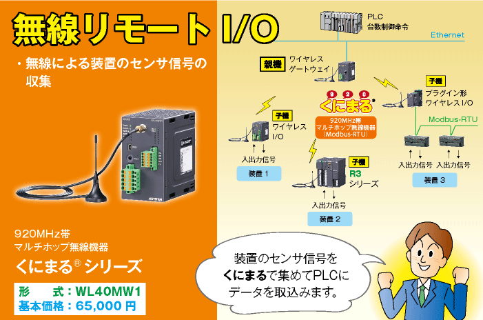 無線リモートI/O