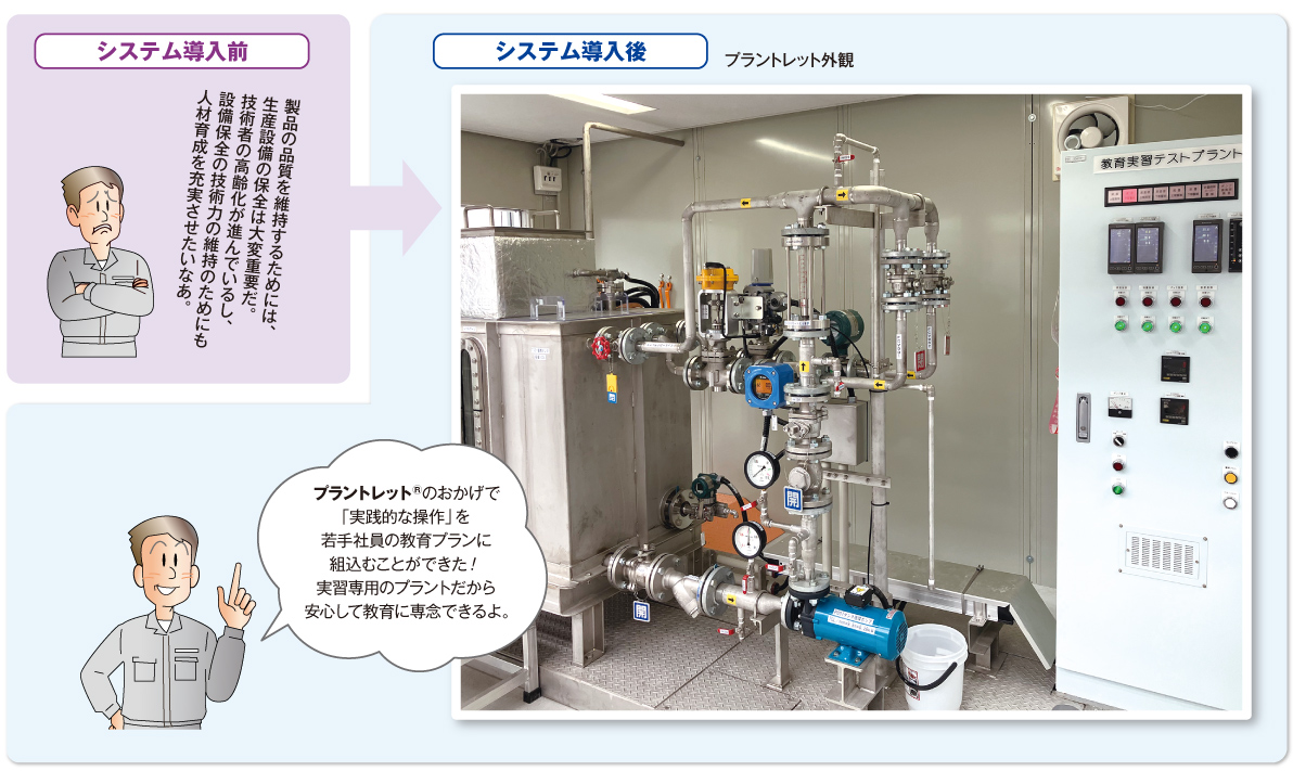  PID実習プラント「プラントレット®」採用事例」