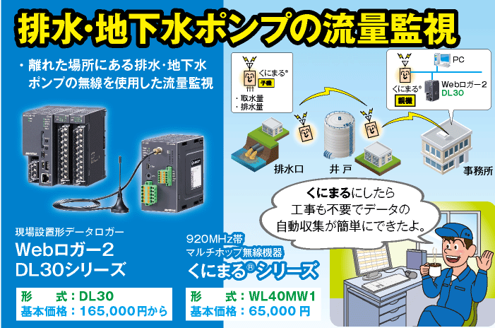 排水･地下水ポンプの流量監視