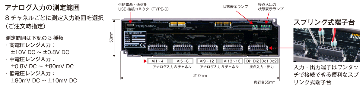 （各部の名称と寸法）