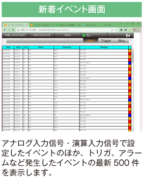 新着イベント画面