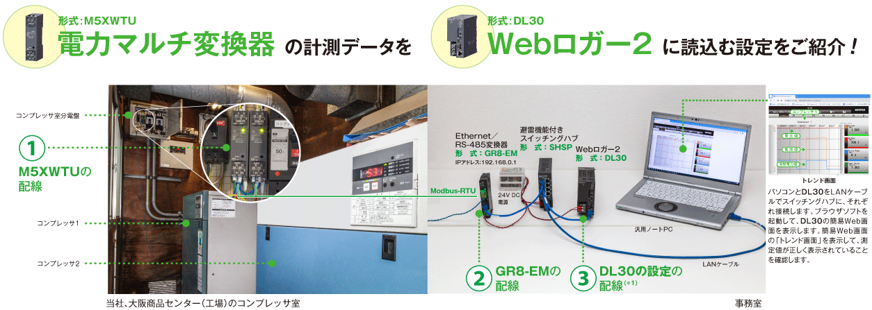 電力マルチ変換器の計測データをWebロガー2に読み込む設定をご紹介！