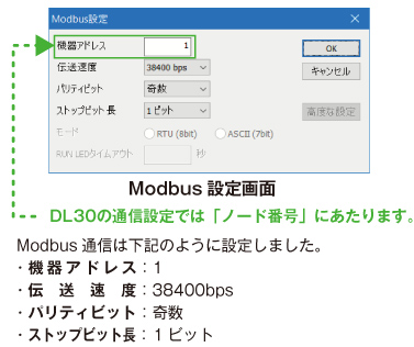 次にModbusの通信設定を行います。