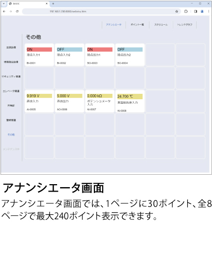 アナンシエータ画面