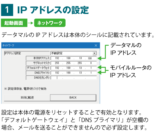 IPアドレスの設定