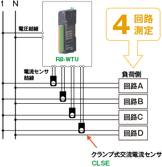 単相2線の場合
