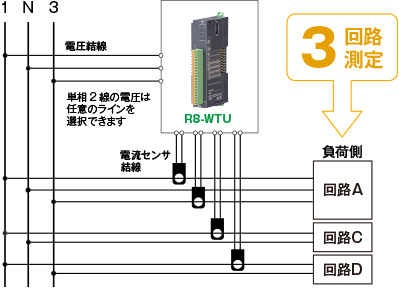 単相3線+単相2線 2回路の計3回路