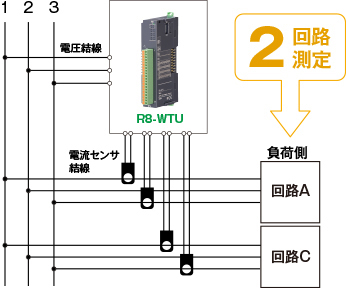 三相3線の場合