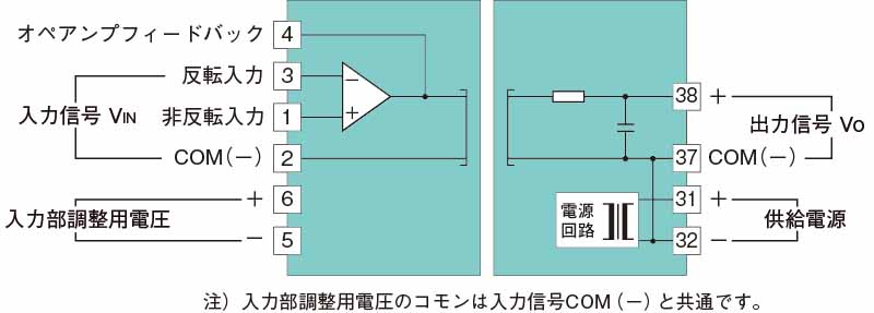 ブロック図・端子接続図
