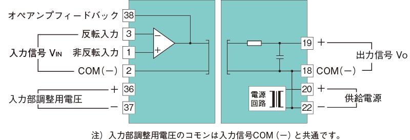 ブロック図・端子接続図
