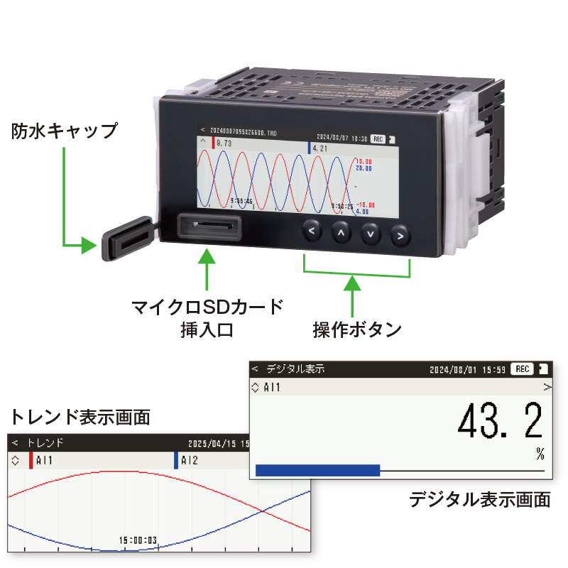 今回の体験レポート