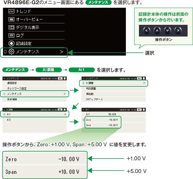 1.アナログ入力（AI）を登録