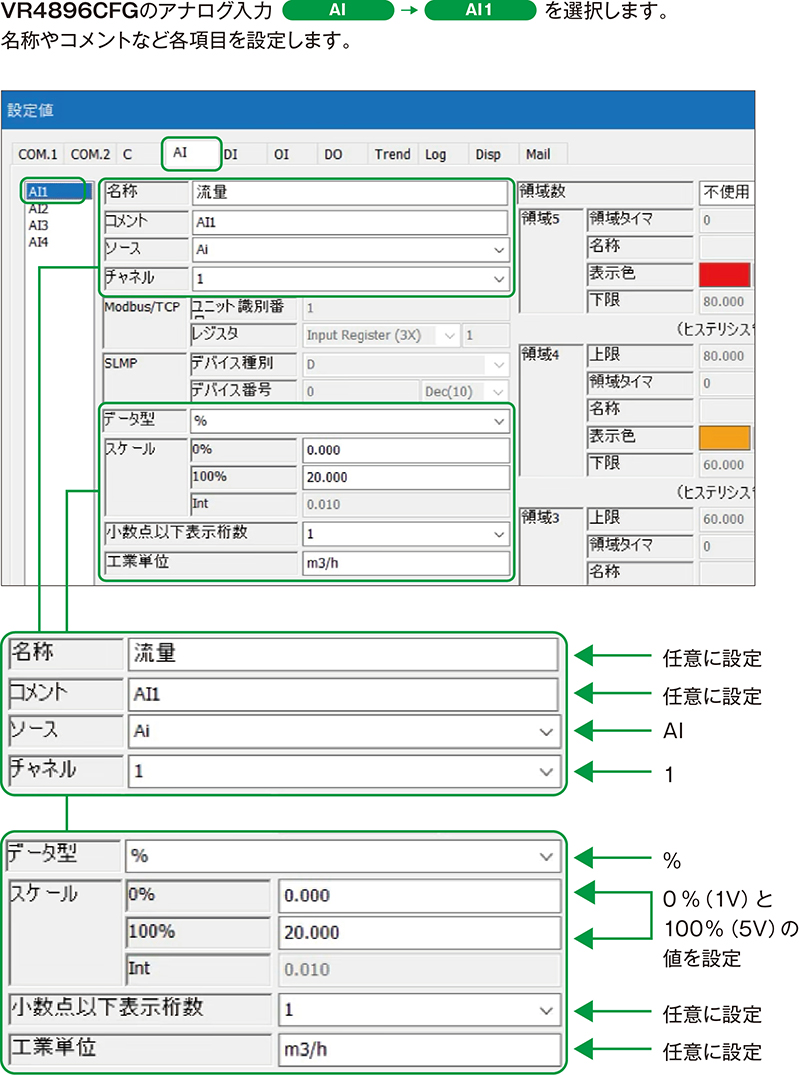 コンフィギュレータソフトウェア（形式：VR4896CFG）のアナログ入力（AI）設定