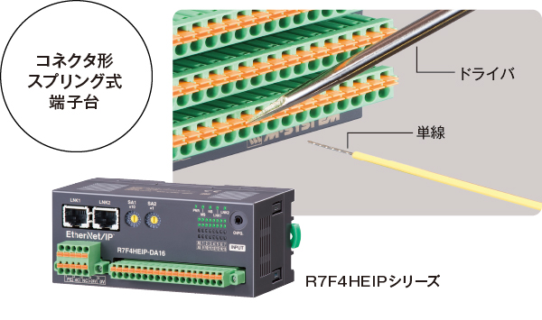 コネクタ形スプリング式端子台 R7F4HEIPシリーズ