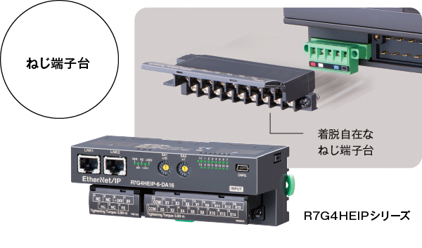 ねじ端子台 R7G4HEIPシリーズ