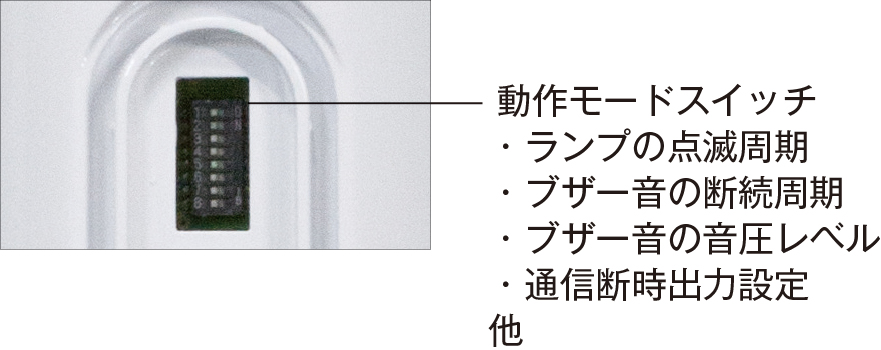 設定パネル